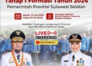 Penyerahan SK PPPK Tahap 1 Formasi 2024: Ribuan Tenaga Honorer Resmi Diangkat Secara Simbolis Oleh Gubernur Sulawesi Selatan.